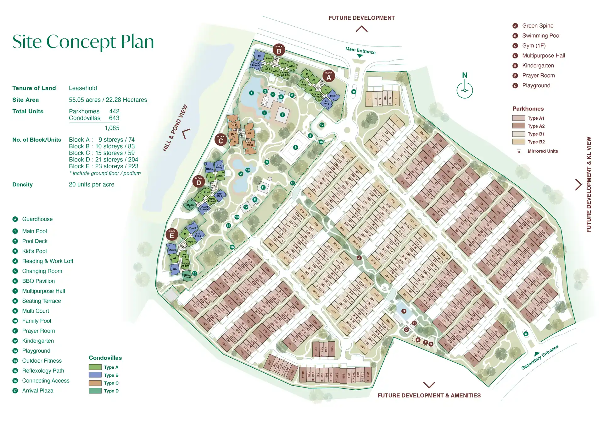 Zenia ParkCity Damansara site concept master plan showing blocks, pools and parkland